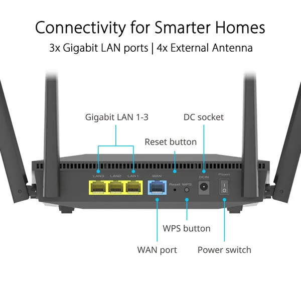 ASUS RT-AX52 AX1800 WiFi 6 Fibre Router