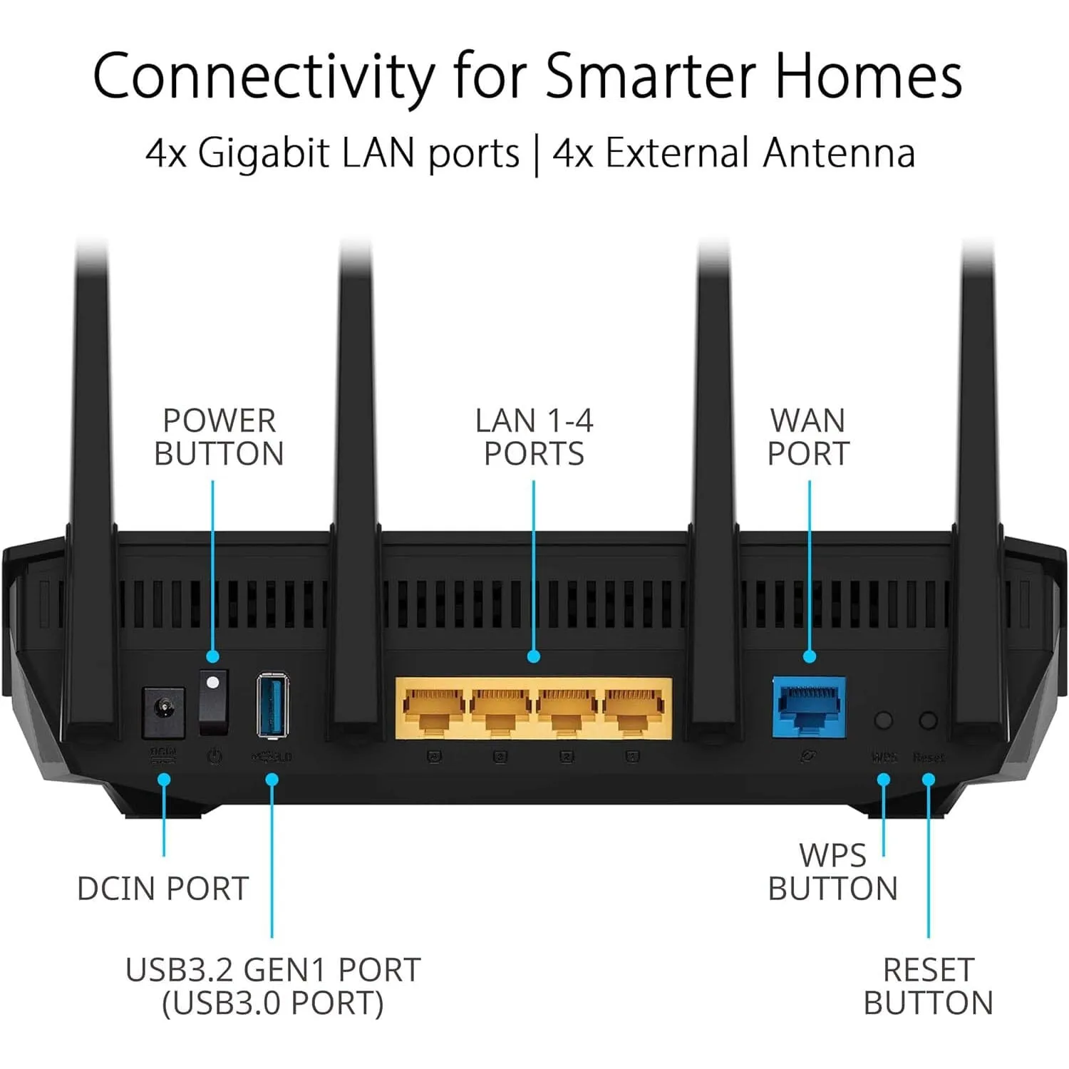 ASUS RT-AX5400 VPN WiFi 6 Extendable Router Dual Band (Refurbished)