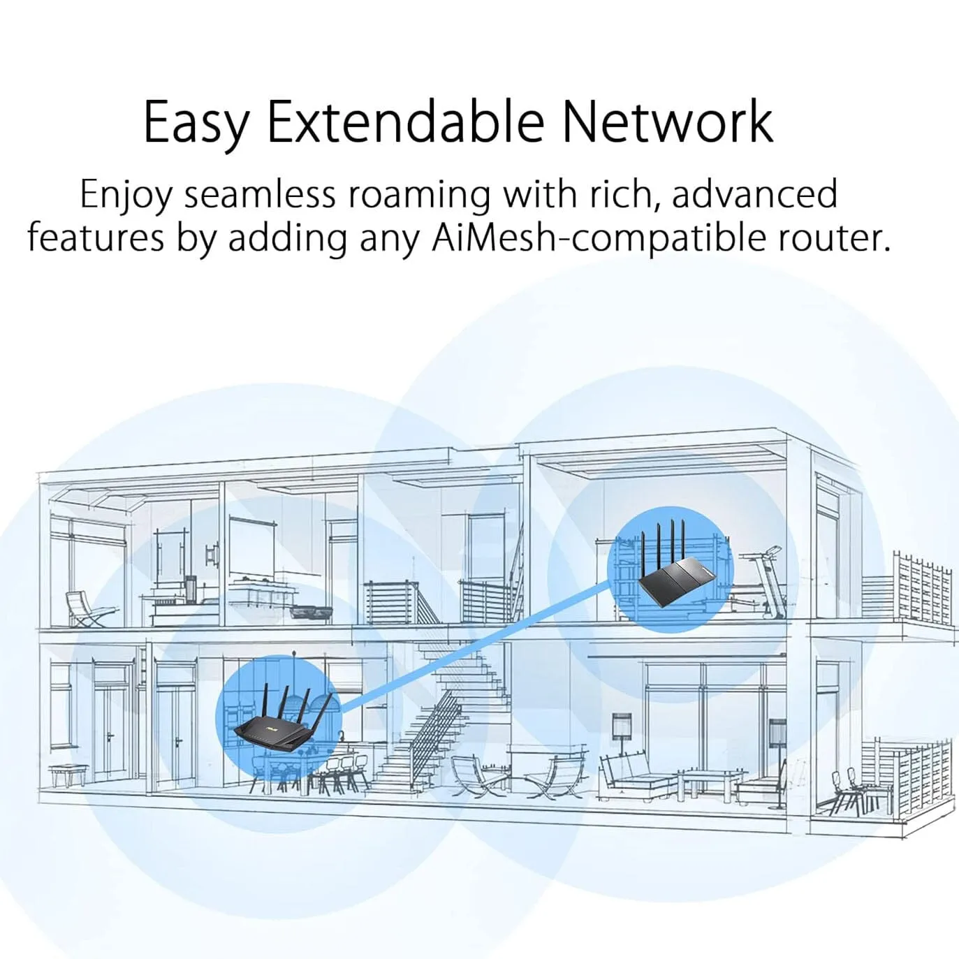 ASUS RT-AX5400 VPN WiFi 6 Extendable Router Dual Band (Refurbished)