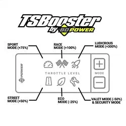 BD Diesel 1057938 Throttle Sensitivity Booster; Version 3.0;