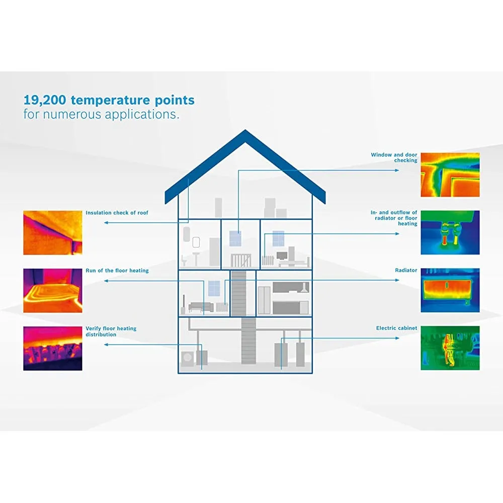 BOSCH GTC400C 12V Max Connected Thermal Camera - GTC400C