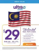 BYOP = Ultra Mobile 1 Year $300 Talk & Text, 3GB Web   Sim Kit   New Number