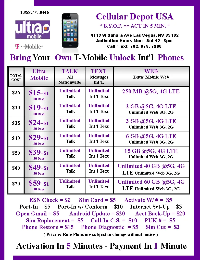 BYOP = Ultra Mobile 1 Year $360 Talk & Text, 6GB Web   Sim Kit   New Number