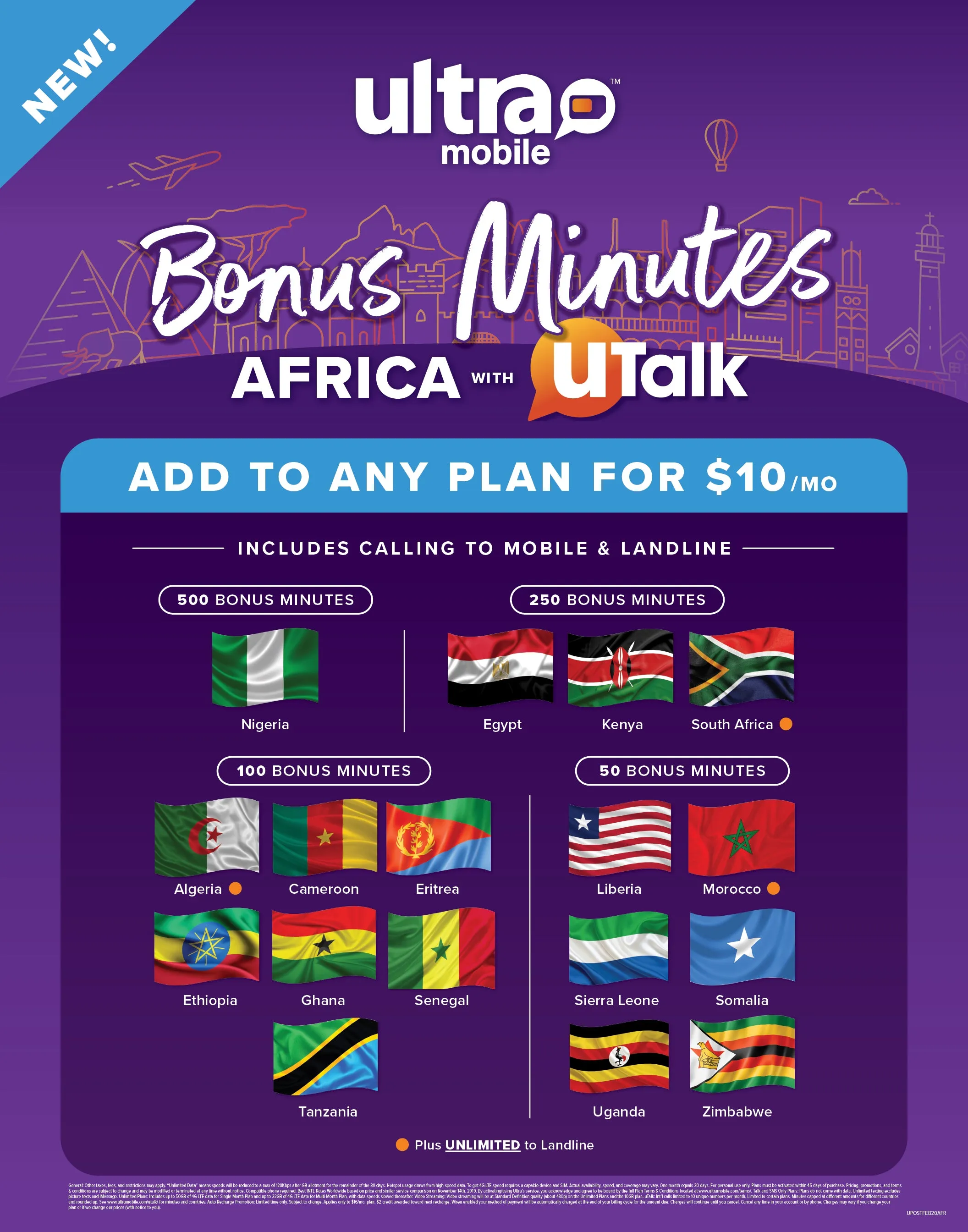 BYOP = Ultra Mobile 1 Year $600 Unlimited Talk & Text, Web   Sim Kit   New Number