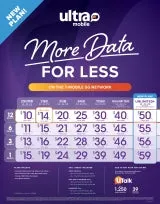 BYOP = Ultra Mobile $24 Talk & Text ,3GB Plan & Sim Kit