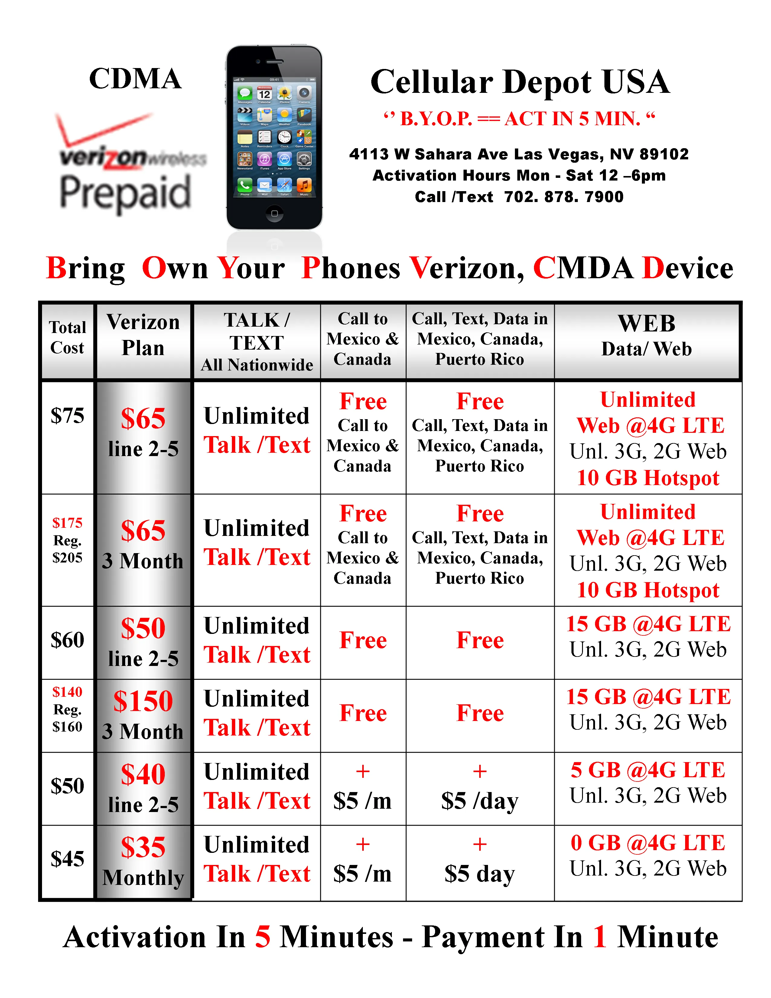 BYOP = Verizon Wireless $150 /3 month $50 Unlimited Talk, Text, web  5gb hotspot    Sim Kit   New Number   Password