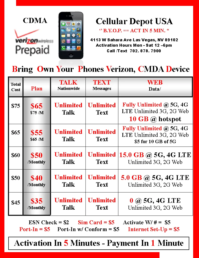 BYOP = Verizon Wireless $50 unlimited Talk, Text & web  5GB hotspot   Sim Kit   New Number  Password