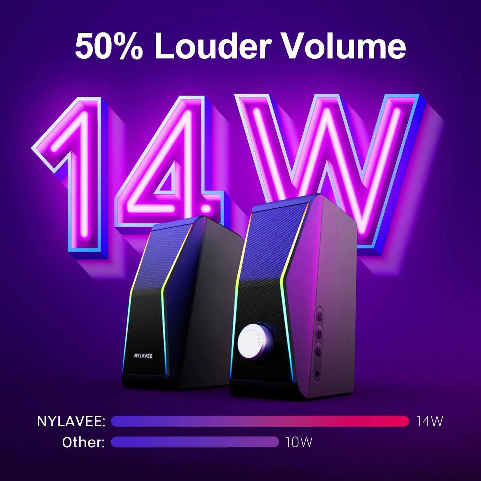 Computer Speakers, PC Speakers with 6 Lighting Modes, USB Powered Computer Speakers for Desktop Monitor with 2 Bass-Boost Ports, 2 Speaker Units, and 3.5mm Aux-in Cable for PC, Laptop, Tablet, Phone