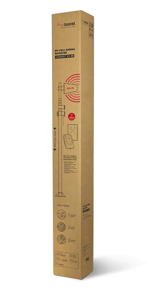 Connect RV 65