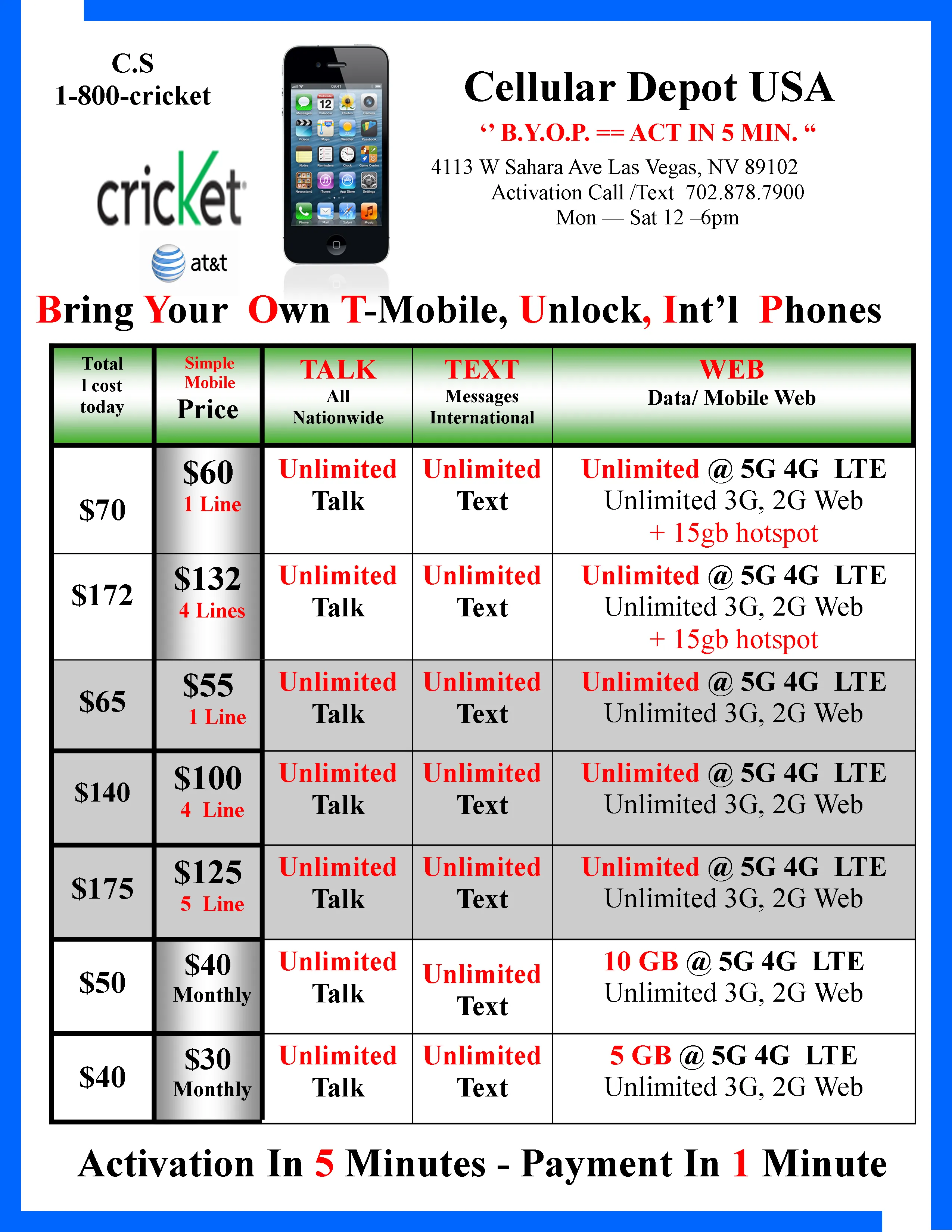 Cricket Wireless 4 lines $132 Plan Unlimited Talk, Text, Web,   15GB Hotspot for USA, Mexico, Canada
