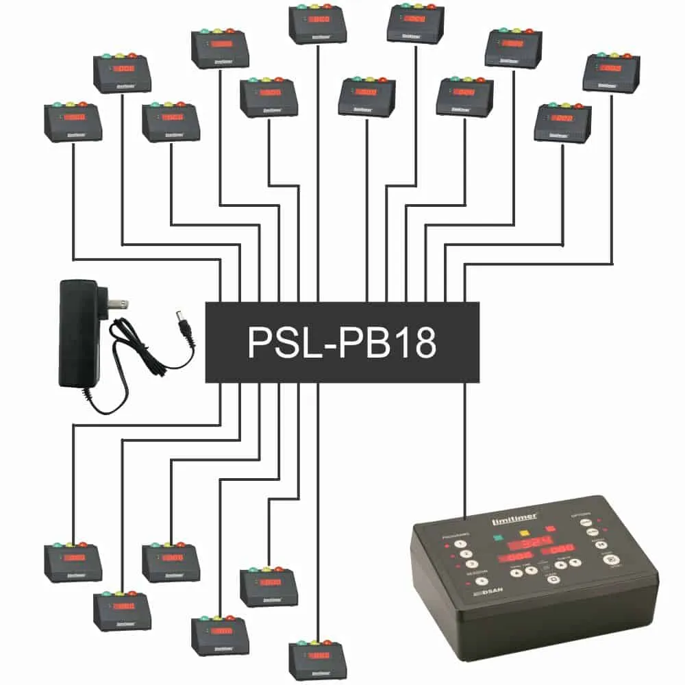 Dsan PSL-PB18 Signal Light Extender 18-Port