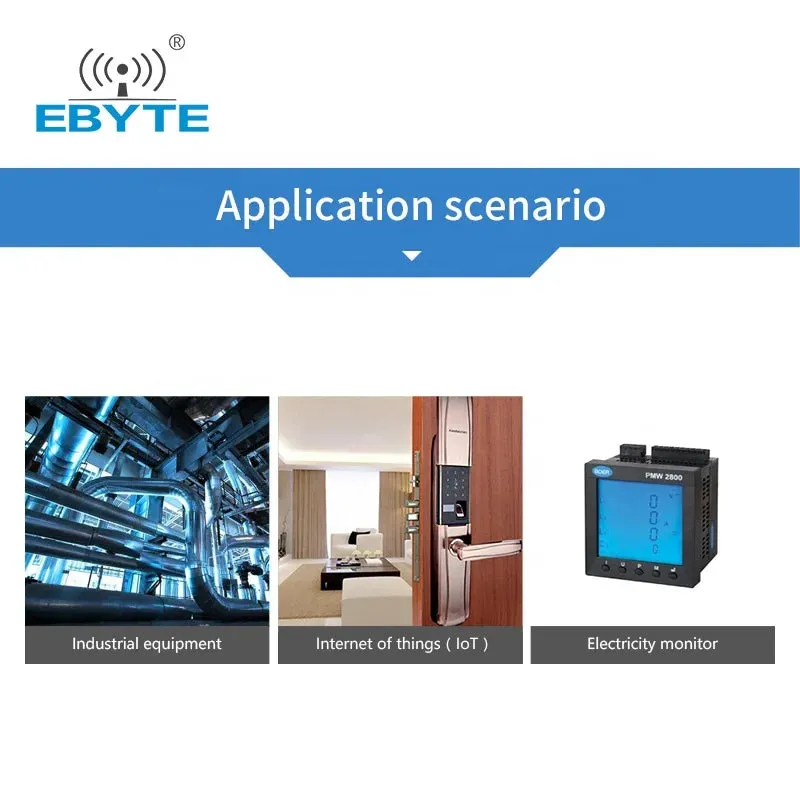 Ebyte CC3200 RS232 RS485 wi-fi data transmitter receiver E103-W02DTU 802.11b/g/n 2.4ghz industrial wifi serial server converter
