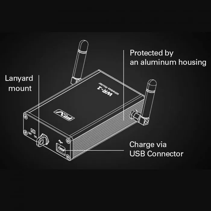 F&V WR-1 Wifi Wireless Router for Smartphone App Compatibility