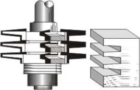 FINGER JOINTER