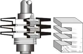 FINGER JOINTER