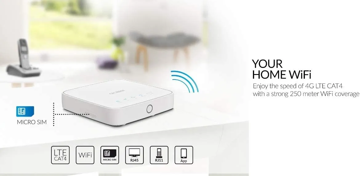 Gen Mobile Wireless Land Line 1 Year $120 Unlimited Talk   Sim Kit   New Number   Wireless Router