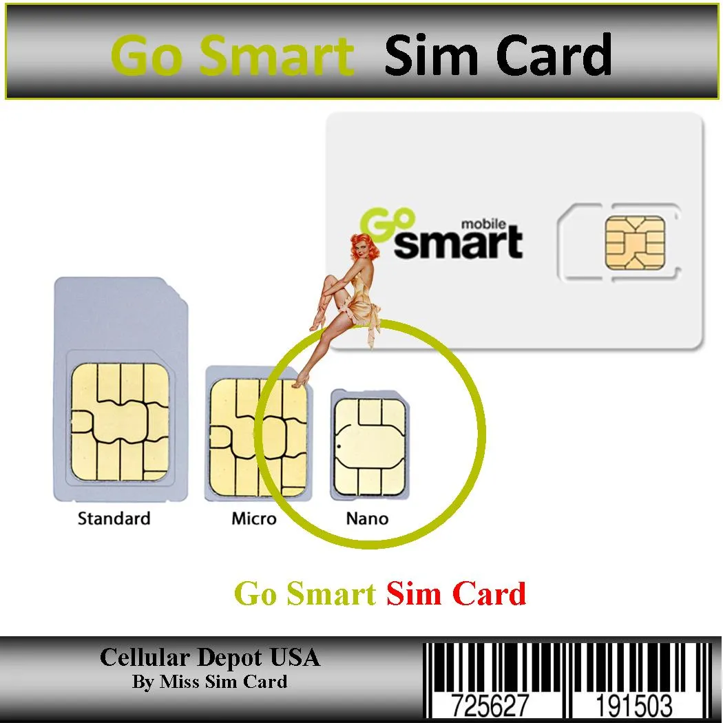 Go Smart Payment = $15 Unlimited Talk, Text & Data First 250MB up to 3G Speed then 2G*