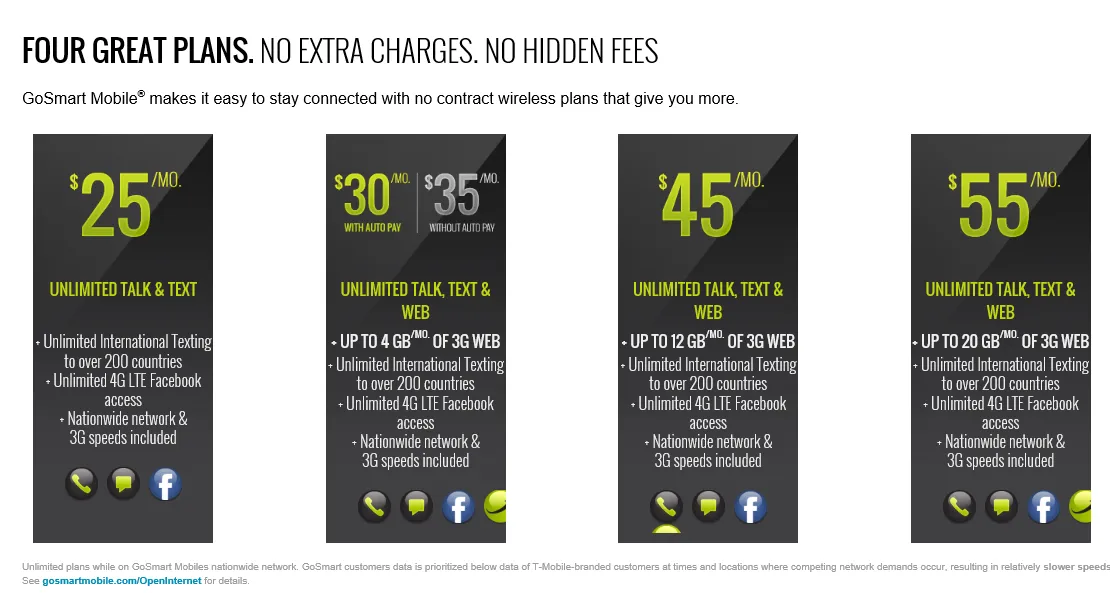 Go Smart Payment = $35 Unlimited Talk, Text & Data, Plus International Calling** First 5 GB Data up to 3G Speed then 2G*