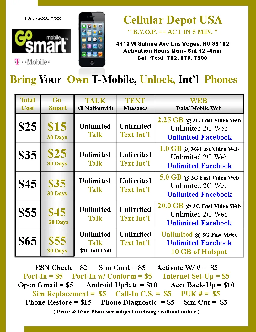 Go Smart Payment = $45 Unlimited Talk, Text & Data, Plus International Calling** First 20 GB Data up to 3G Speed then 2G*