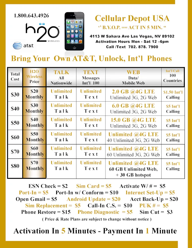 H2O Hotspot Plan $60 = 30 GB Hotspot   Sim Card   New Number