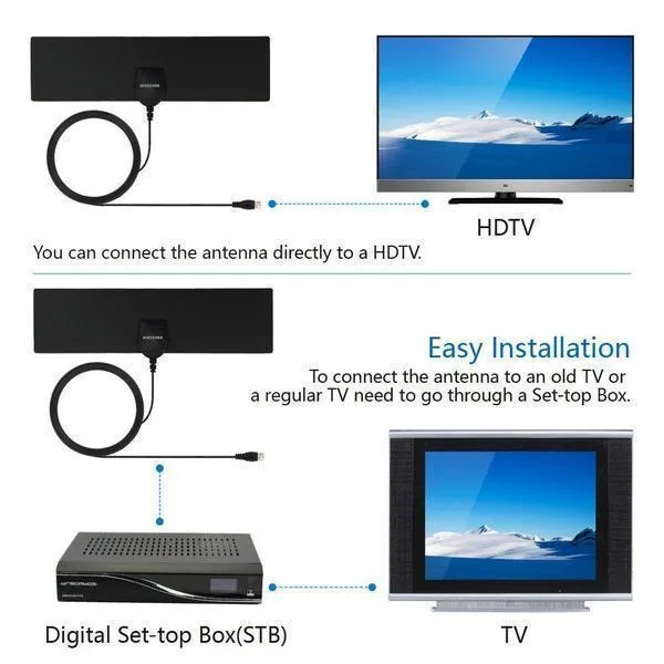 HD TV Antenna