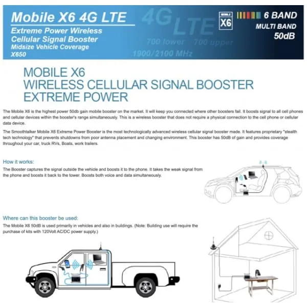Mobile CX6 Cell Phone Signal Booster