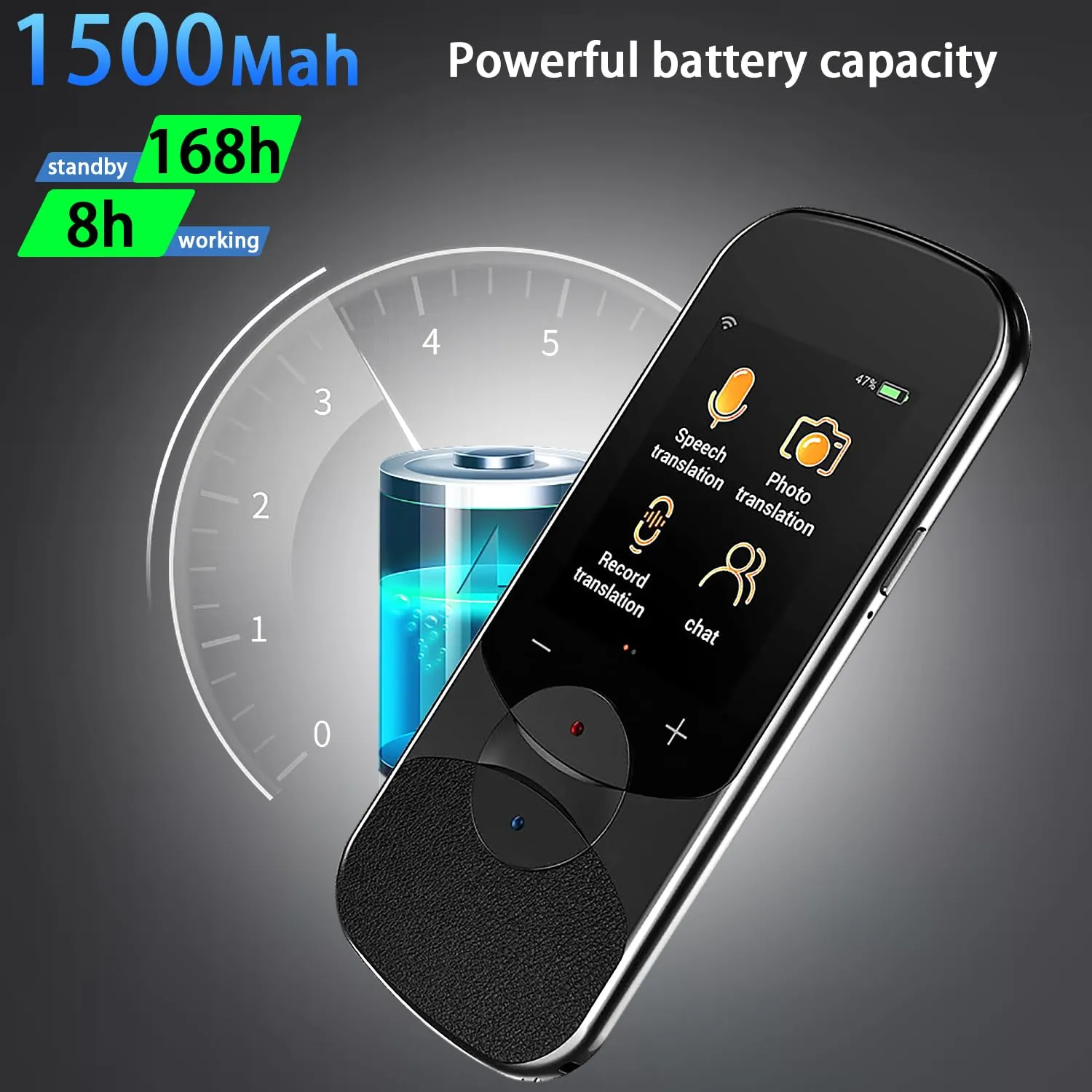 MUGORO Portable Language Translator Device,Two-Way Smart Voice and Photo Translator in Real Time,Supports 106 Languages,Up to 180H Standby,Ideal for Business and Travel