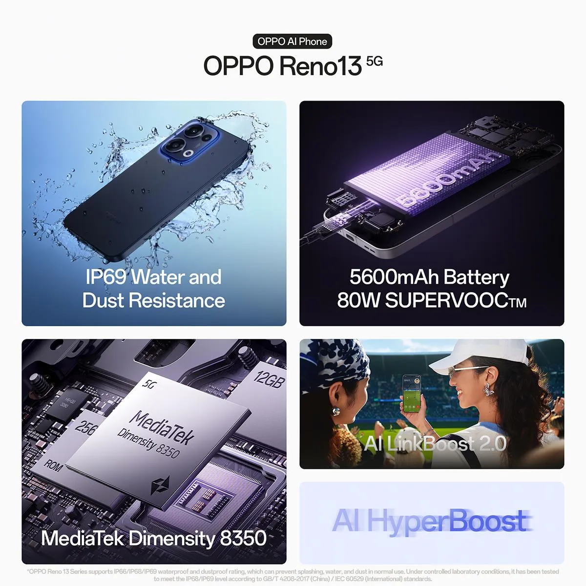 OPPO Reno13 5G 256GB (Luminous Blue)