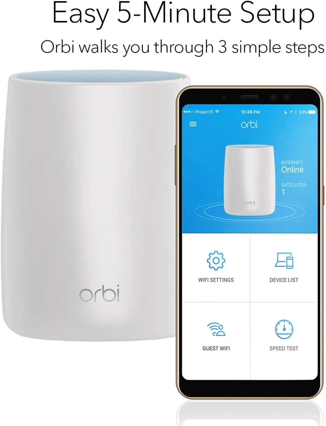 Orbi WiFi System AC3000 (RBK50)