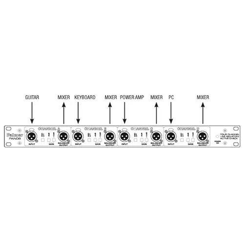 Palmer PAL-PAN08 4 Channels Powered 19" DI/Line Isolation Box