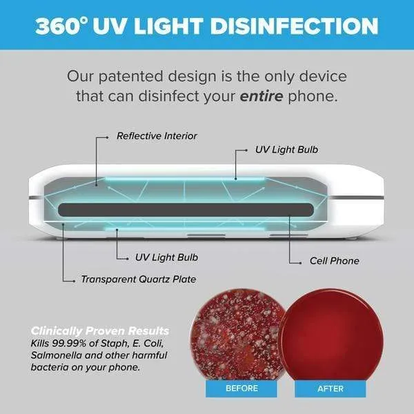 PhoneSoap 3.0 UV Sanitizer   Charger