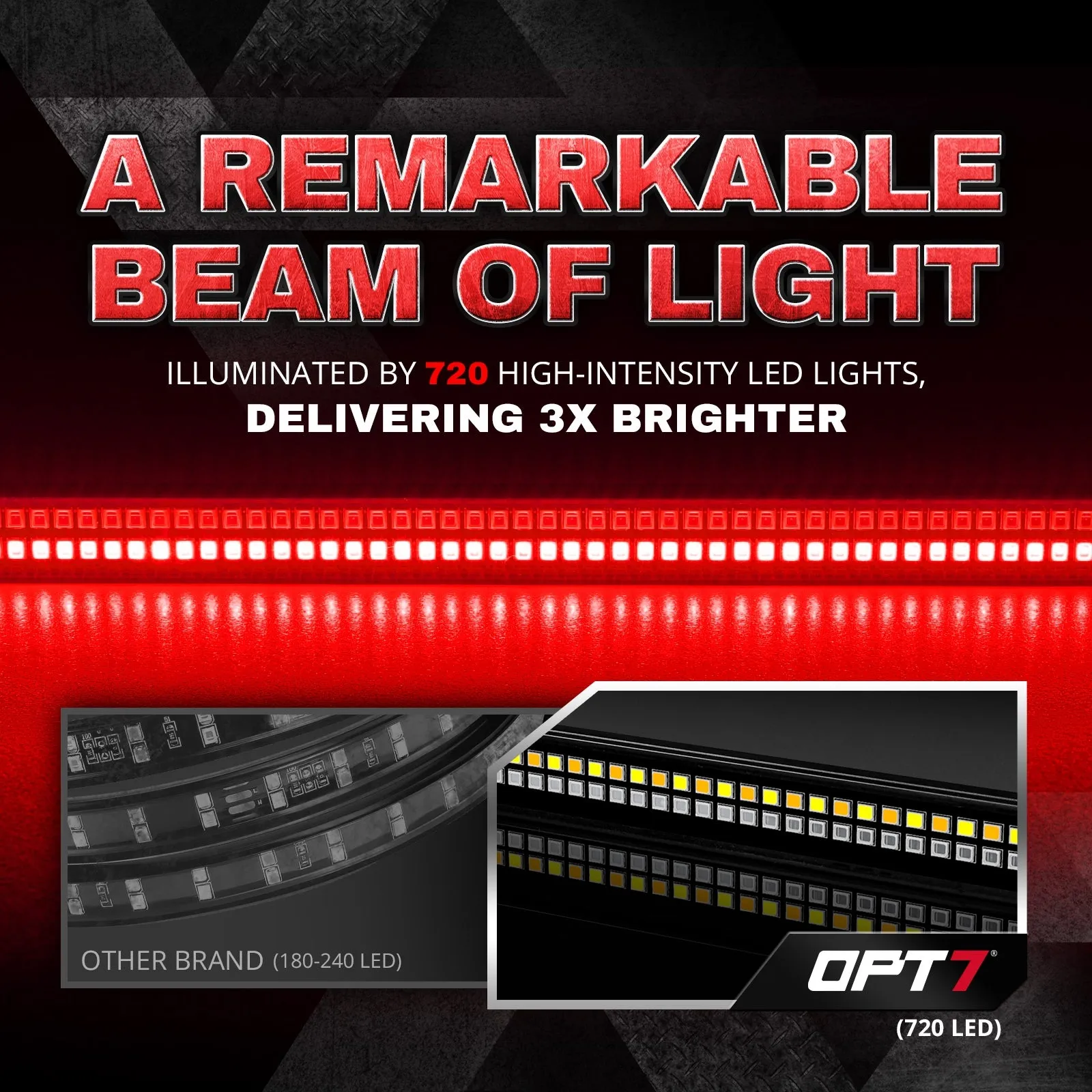 Redline Double Row LED Tailgate Light Bar with Reverse Light, Brake Light, Turn Signals and Hazard Light