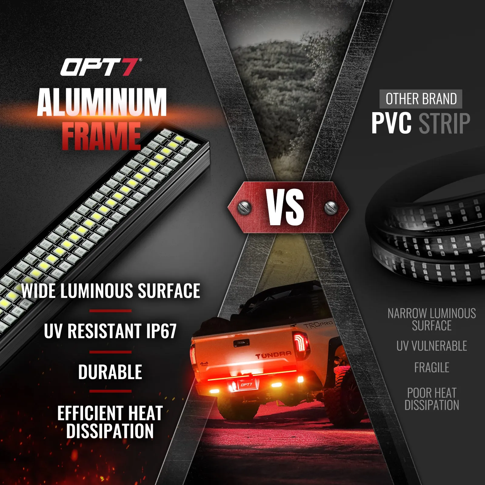 Redline Parlux Triple Row LED Tailgate Light Bar for Tundra with Reverse Light, Brake Light & Sequential Turn Signals