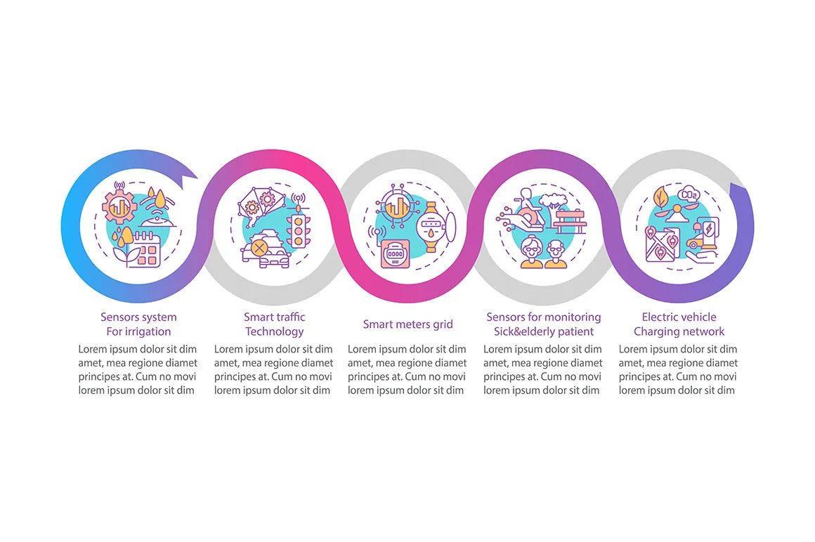 Smart City Infographics Bundle