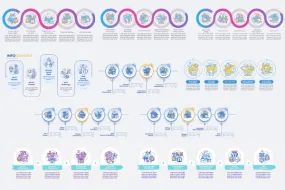 Smart City Infographics Bundle