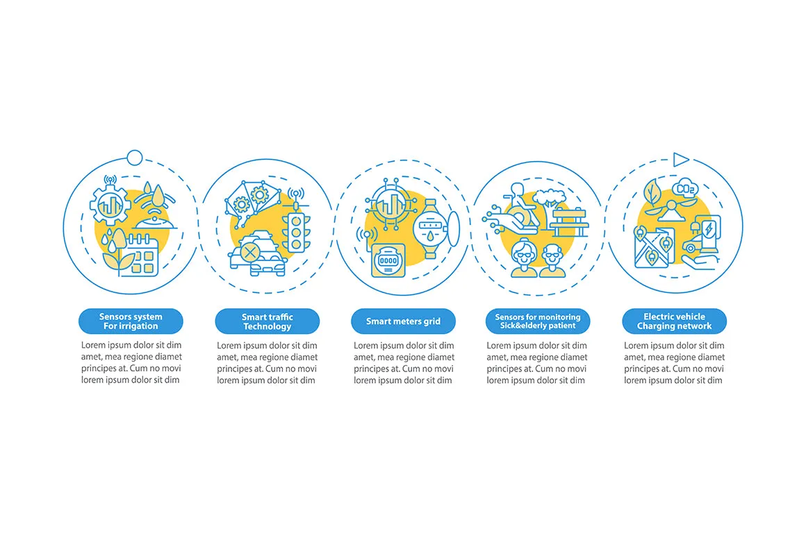 Smart City Infographics Bundle