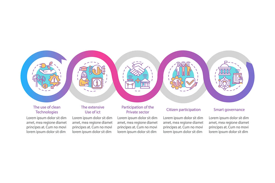 Smart City Infographics Bundle