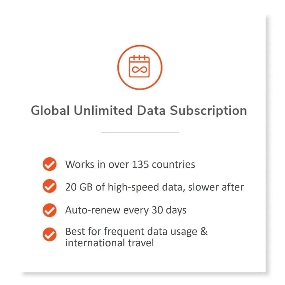 Solis 5G Hotspot   4 months of Global Unlimited Data