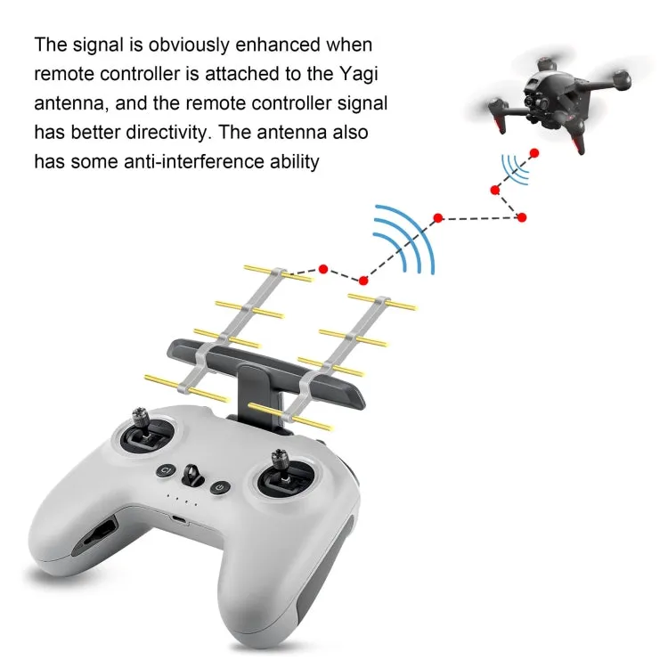 STARTRC Extended Distance Yagi Antenna Signal Enhancer for DJI FPV(Grey)
