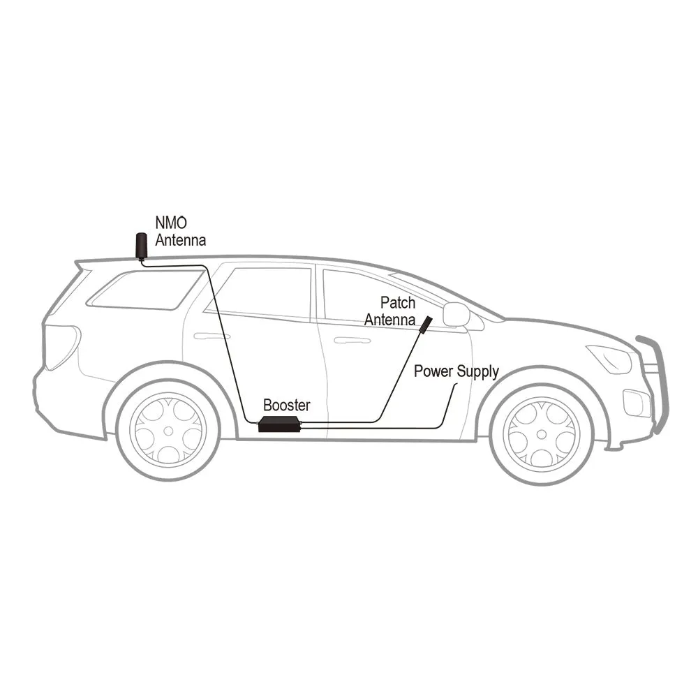 Surecall Fusion2Go 3.0 Fleet Vehicle Cell Signal Booster Kit for Car, Truck, SUV | ISED Approved | Requires Professional Installation