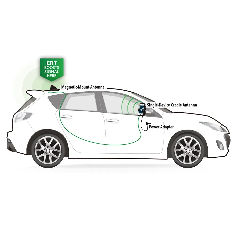 Surecall N-Range 2.0 [Single User] Vehicle Cell Signal Booster Kit for Car, Truck SUV, All Carriers 3G/4G LTE