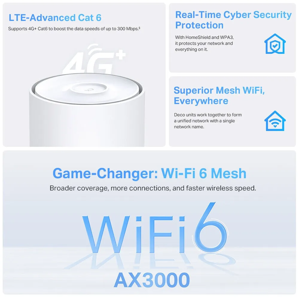 TP-Link 4G  AX3000 Whole Home Mesh WiFi 6 Gateway