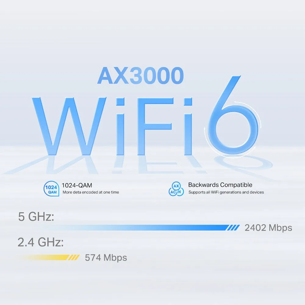 TP-Link 4G  AX3000 Whole Home Mesh WiFi 6 Gateway