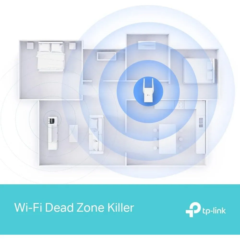 TP-Link AX3000 Dual Band Mesh Wi-Fi 6 Range Extender, Broadband/Wi-Fi Extender, Wi-Fi Booster/Hotspot with 1 Gigabit Port, 160 MHz Channels, Built-In Access Point Mode, Easy Setup, UK Plug (RE705X)