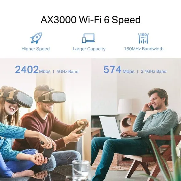 TP-Link AX3000 Mesh WiFi 6 Extender - RE705X