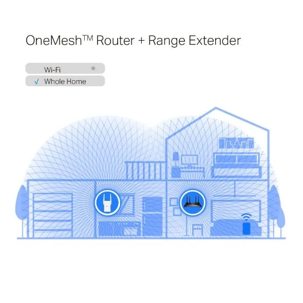 TP-Link AX3000 Mesh WiFi 6 Extender - RE705X