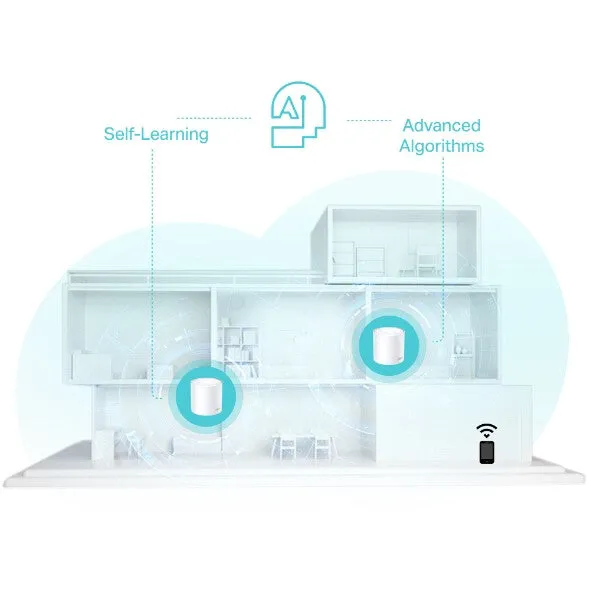 TP-Link AX3000 Whole Home Mesh WiFi 6 System, 2-Pack