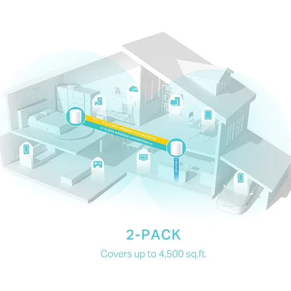 TP-Link AX3000 Whole Home Mesh WiFi 6 System, 2-Pack