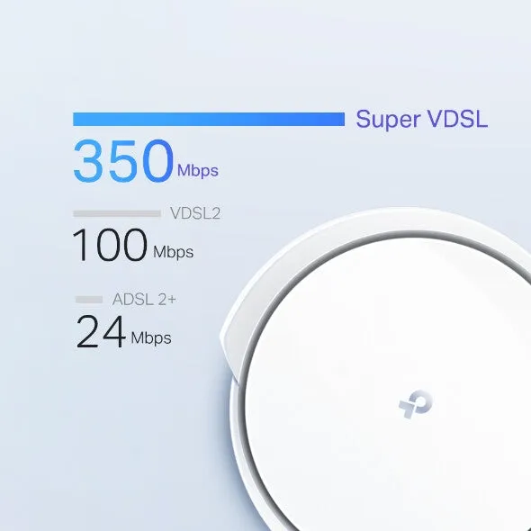 TP-Link AX5400 VDSL Whole Home Mesh Wi-Fi 6 System