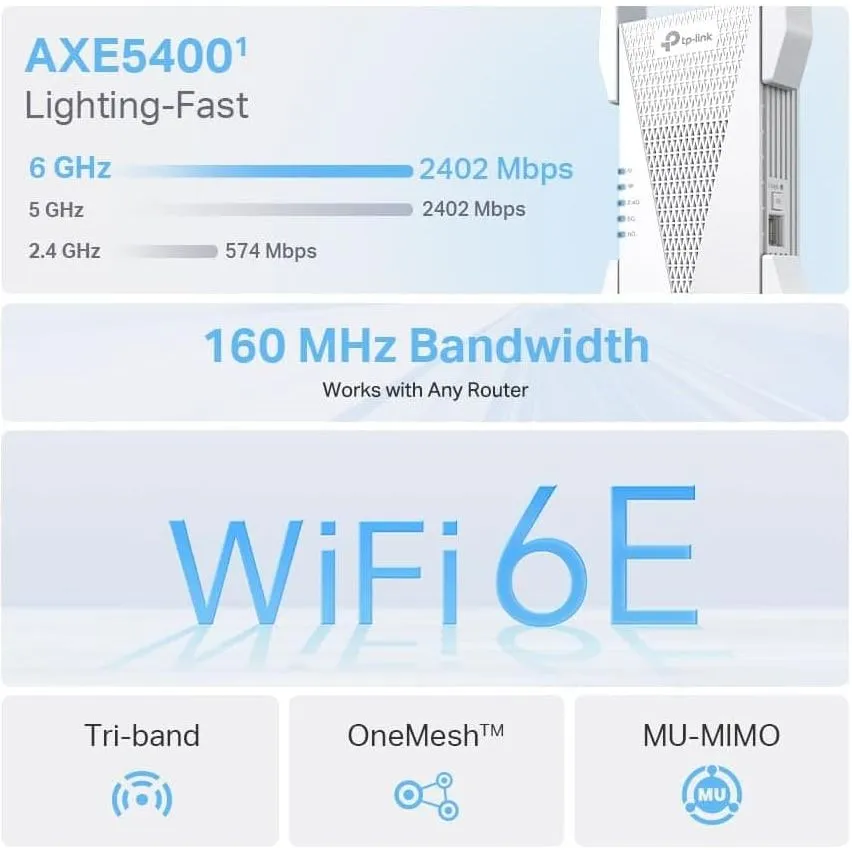 TP-Link AXE5400 Tri-Band Mesh Wi-Fi 6E Range Extender, Broadband/Wi-Fi Extender, Wi-Fi Booster/Hotspot with 1 Gigabit Port, 160 MHz Channels, Built-In Access Point Mode, Easy Setup, UK Plug (RE815XE)